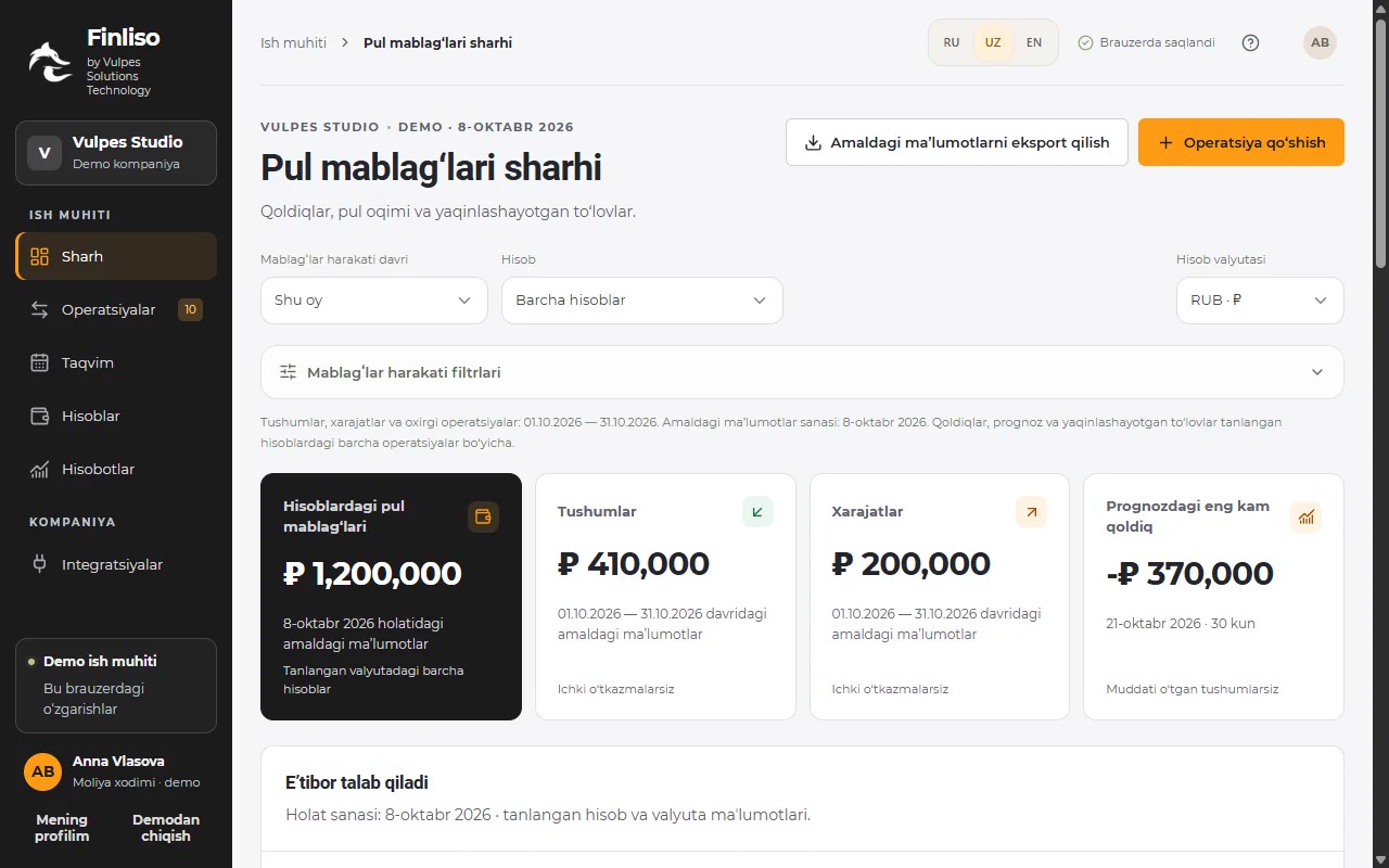 Finliso mablagʻlar sharhi: hisob qoldiqlari, pul harakati va toʻlovlar prognozi